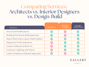 planning application approval vs refusal UK design comparison
