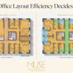 Comparison of efficient and inefficient office conversion layouts showing impact on usable space and profitability.
